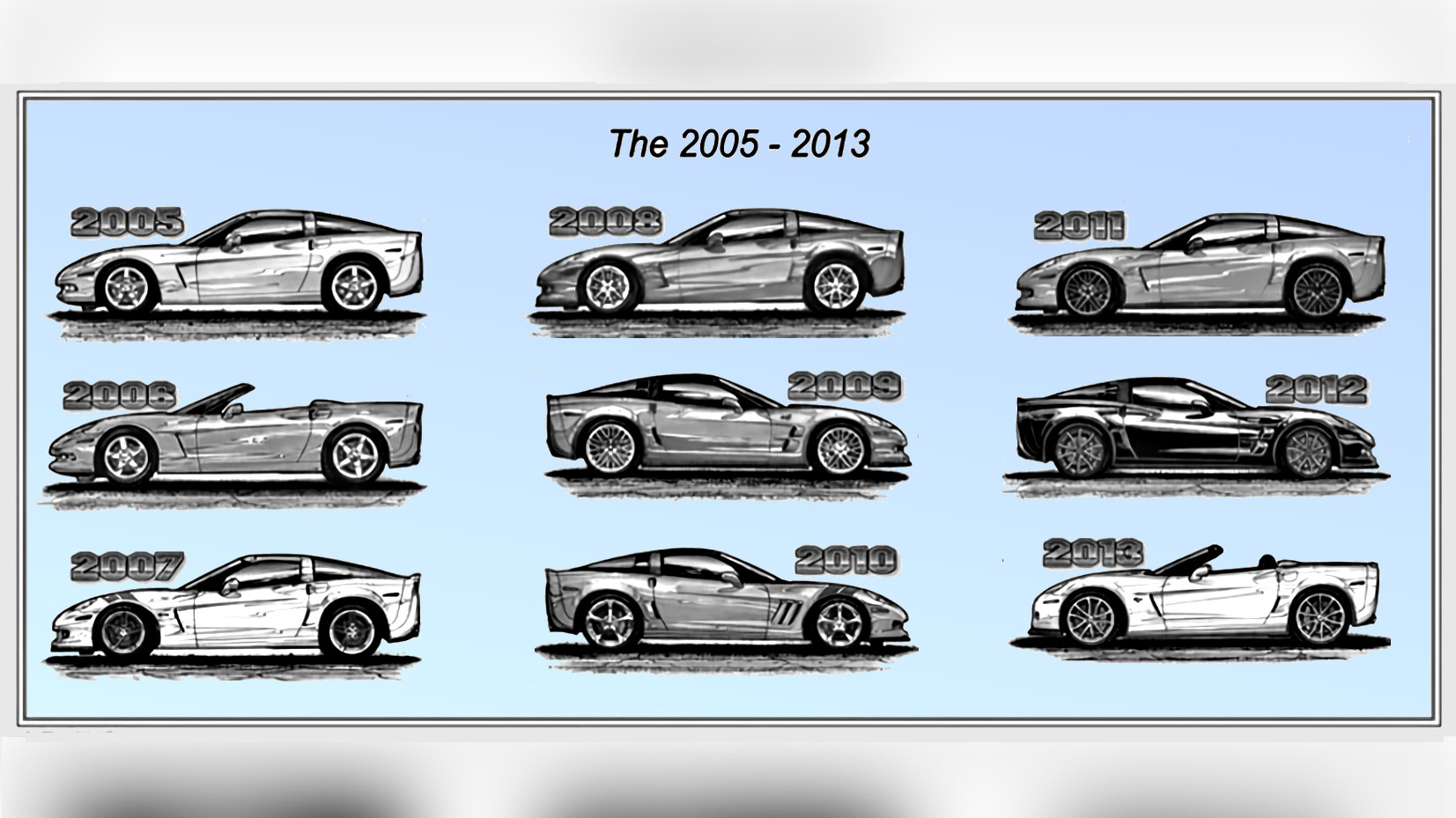 Click to Enlarge-Esc to Close Corvette Generations/C6/C6 2005 - 2013 Std Side View .jpg